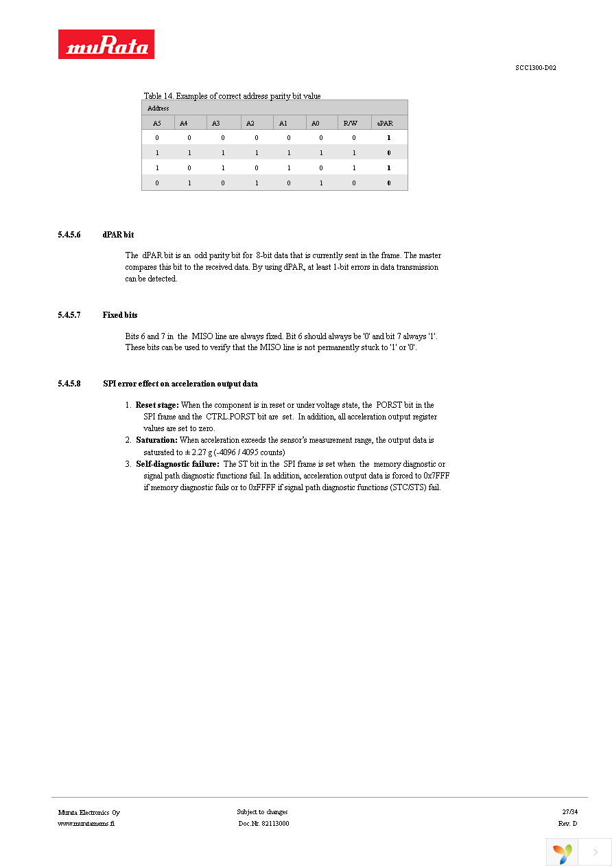 SCC1300-D02 PWB Page 27